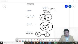 Syllogism Tricks For Bank Exams | IBPS PO | CLERK |IBPS RRB | SBI PO CLERK (CONCEPT)