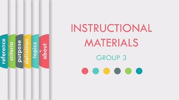 Instructional Materials - Purpose and Guidelines for Selecting IMs