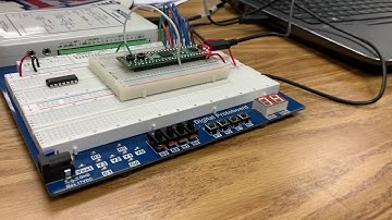 Activity 3.2.4 Now Serving Display