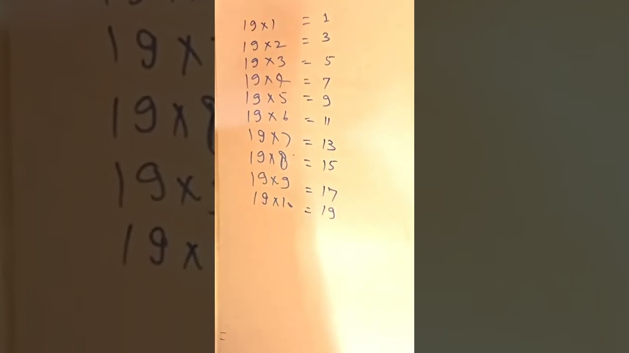 Table of 19 Easy learning trick 