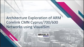 Architecture Exploration of ARM Corelink CMN 600/700/Cyprus Networks using VisualSim