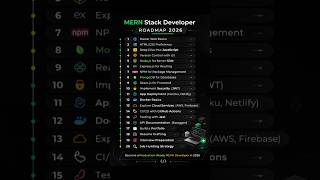 #Day189 of effective resource series #webdevelopment #nodejs #reactjs #ai #coding #frontend #backend