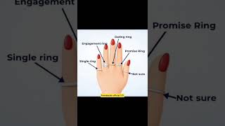 I Trust Freenbeckyeven If They Didnt Do Anything Physical Together The Moment Freen Wears Bec