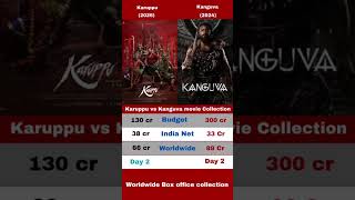 Karuppu🆚Kanguva 2days collection comparison world wide collection#shorts#suriya #karuppu #kanguva