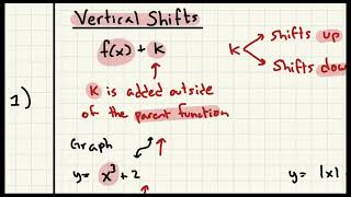 Graphing Functions Using Transformations 1(Vertical and Horizontal Shifts)