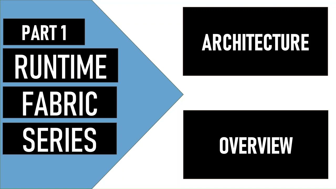 Часть 1 | Серия RTF | Обзор архитектуры [Appliance and BYOK]