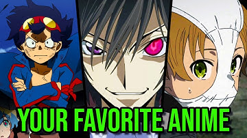 Watching Your Anime Recommendations | Gurren Lagann, Code Geass, Mushoku Tensei