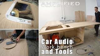 How to Setup a Router for Car Audio, Sonus Evolution Template Kit