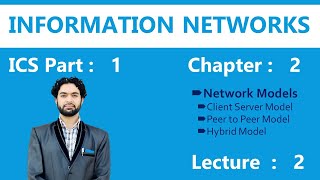 ICS Part 1 | CH 2 | (Lec 2) | Network Models (Client Server, Peer to Peer) | M. Hassan Hashmi