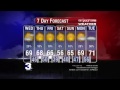 VIDEO: Today’s Forecast for Jackson from WREG