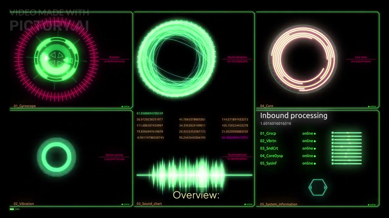 VYLEE vs EPICKA vs Zendure: Best Travel Adapter Test 2024
