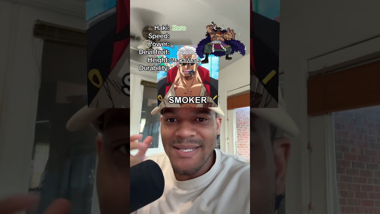 Thoughts is this doable?? 