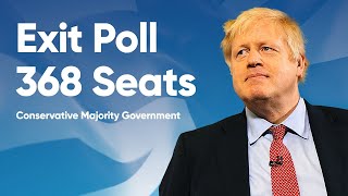 Exit poll predicts huge Tory majority | Telegraph Analysis with Christopher Hope and Camilla Tominey