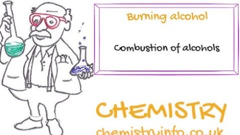 GCSE Chemistry Core Practical - Burning alcohols
