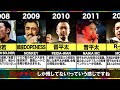 【全16回紹介】UMB''歴代優勝者''まとめ【R-指定/晋平太】