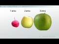 Comparing Isotopes Through Apples: A Journey Into Atomic Mass and Structure