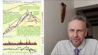 Precious Metals sector correction looks done – this is believed to be A GREAT POINT TO BUY.