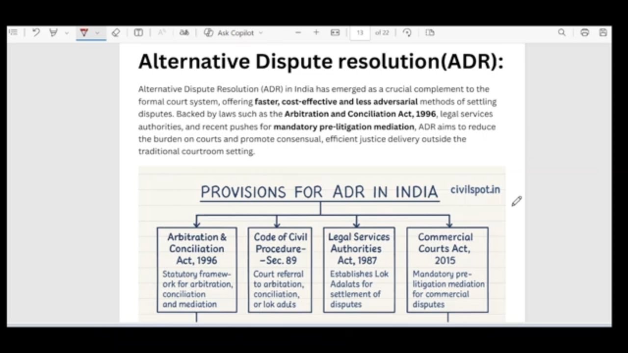 JUDICIARY AND ADR System In India : UPSC MAINS ENRICHMENT PROGRAM 2026/27