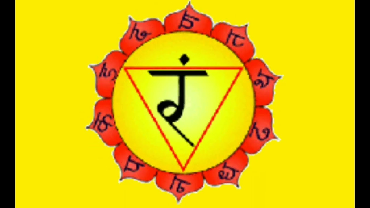 Powerful Chakra Healing Meditation: Balancing Energy Centers for Inner Harmony