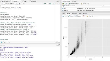 R语言绘图：ggplot2初级教程 第一讲