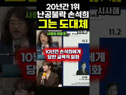 신뢰받는 언론인 2위 김어준에게 손석희란? #김어준 #겸손은힘들다 #뉴스공장 #유시민 #손석희 thumbnail