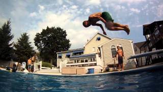 GoPro Pool Edit