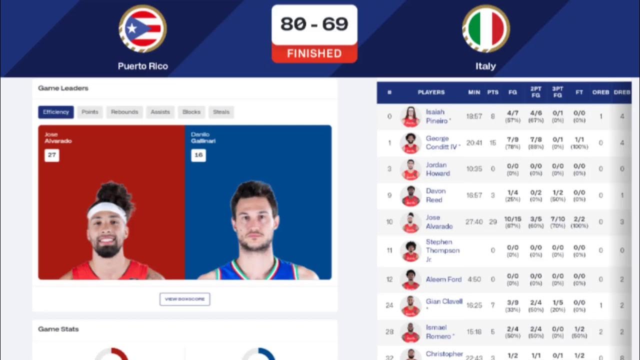 PUERTO RICO vs. ITALY I FIBA Olympic Qualifying Tournament 2024 I