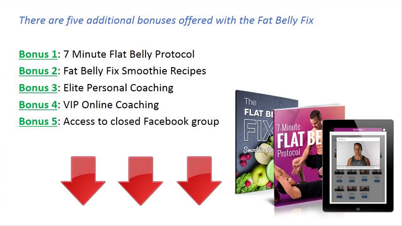 21 Day Flat Belly Fix Program    Lost 11 lbs in 7 Days