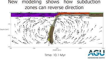 New modeling shows how subduction zones can reverse direction