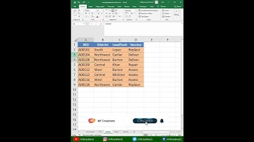 How to Insert Blank Rows Fast Trick in Excel | Excel | Tutorials | Youtube Shorts #shorts #short