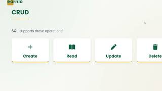 Learnio - Getting Started with SQL
