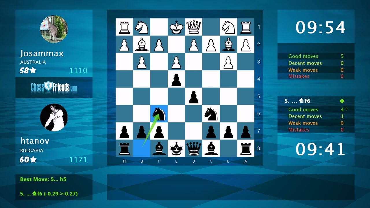 Chess Game Analysis: Josammax - htanov, 0-1 (By ChessFriends.com)