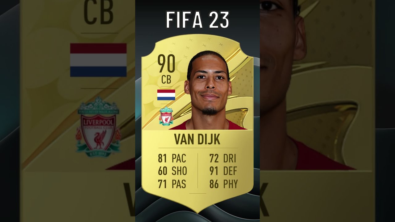 FIFA 23 Official Ratings (Mbappe, Van Dijk, Son...)