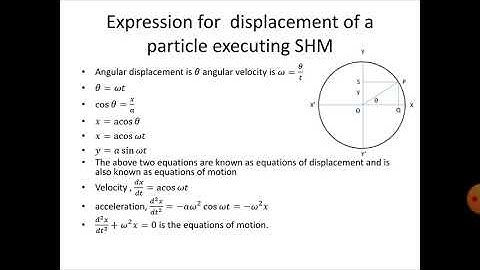 Expression for displacement and velocity of a particle executing SHM