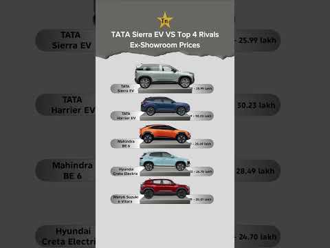 TATA Sierra EV VS Top 4 Rivals Ex-Showroom Price #technnu