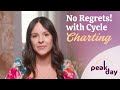 No regrets, only rewards with natural fertility tracking