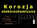 Co To Jest Korozja Elektrochemiczna