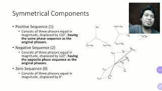 EE151 3.4 Fortescue's Theorem