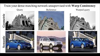 [ICCV 2021 - ORAL] Warp Consistency for Unsupervised Learning of Dense Correspondences