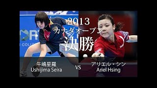 卓球 カットマン 牛嶋星羅 VS ベルナデッテ・スッチ(RO) 2013 カナダOP ジュニア