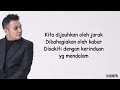 Lama Di Rindu (LDR) - Mario G Klau  | Lirik Lagu Indonesia