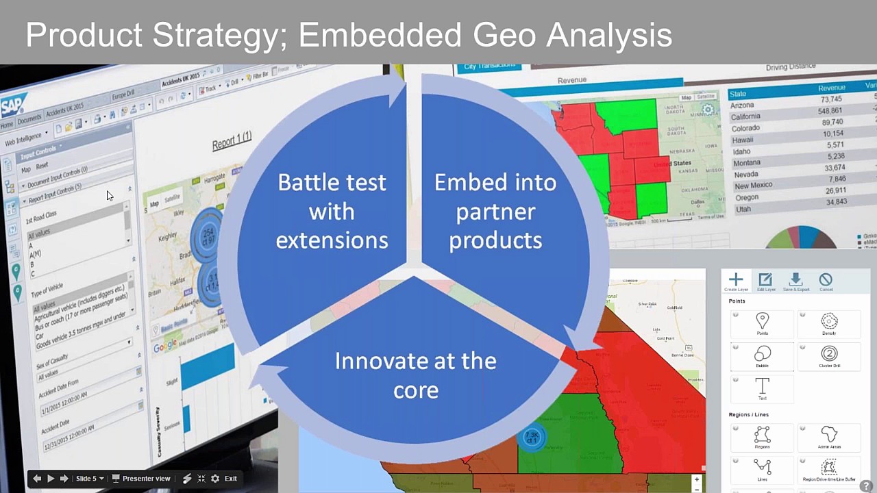 CMaps Analytics product rollout strategy - YouTube