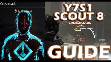 Y7S1 Crossroads Scout 8:  HIGH VALUE TARGET Activities and Solutions | The Division 2