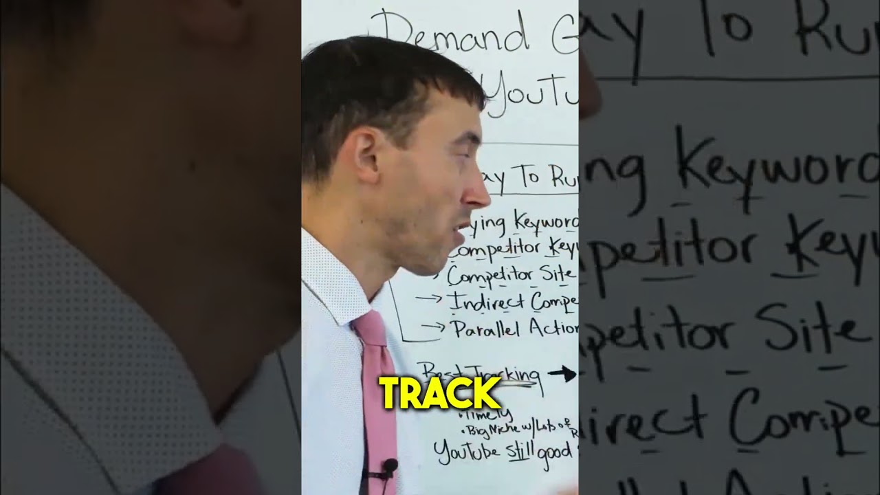 🎥💡 Video Ads: Outsmart Google & Boost Your Sales! 🚀📈