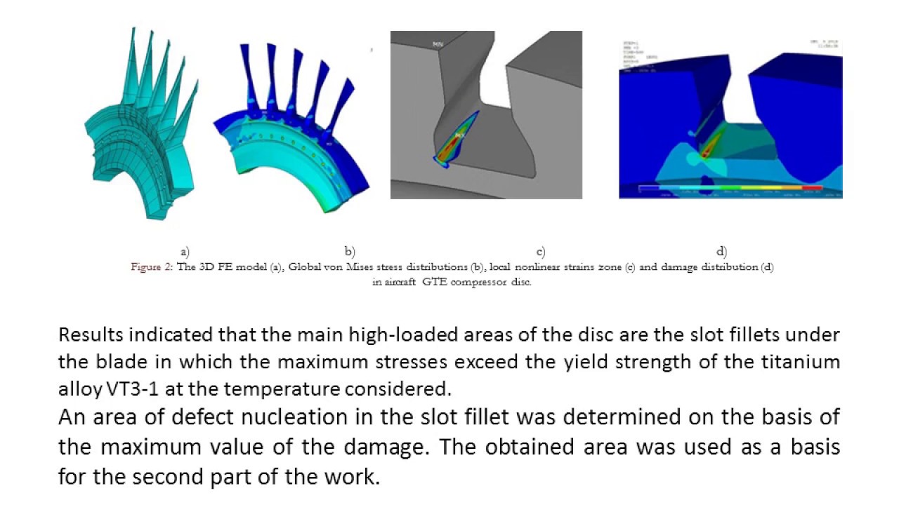Characterization of the stress strain state in a gas turbine engine ...