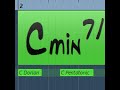 Funk backing track in C - With Chords and Scales!