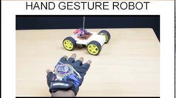 PRODUCT DEVELOPMENT AND INNOVATION USING EMBEDDED SYSTEM (WEBINAR-5)