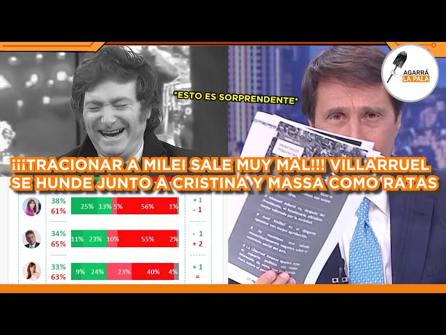 ¡¡¡TRAICIONAR A MILEI SALE MUY MAL!!! VILLARRUEL SE HUNDE CON CRISTINA Y MASSA COMO LA PEOR POLÍTICA