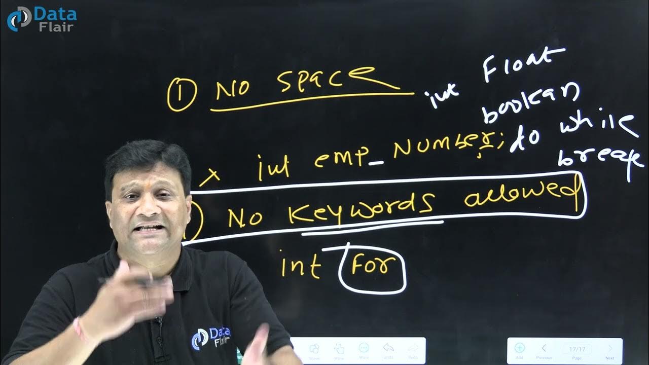What are the rules to declare an identifier in java hindi youtube