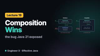 Composition over Inheritance in Java: The Bug Java 21 Exposed | Effective Java L19